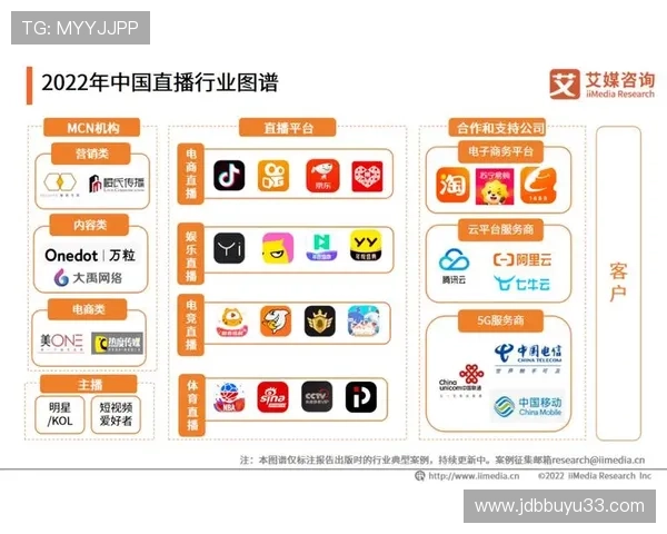 R站直播平台：探索在线互动娱乐新趋势